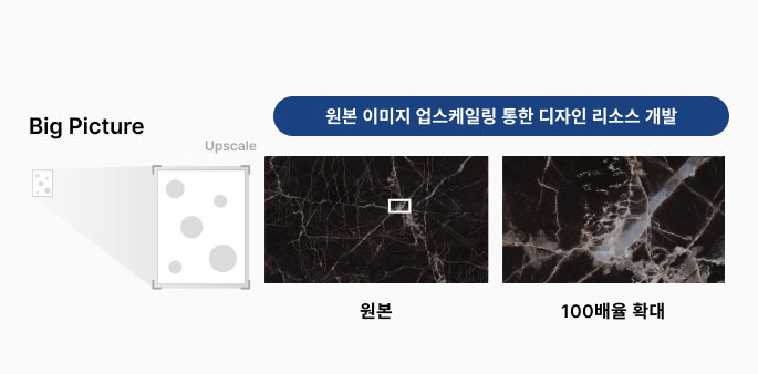 Hybrid Print 이미지